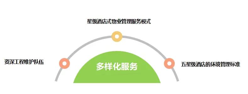 pp电子模拟器(试玩游戏)官方网站