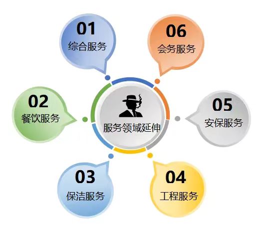 pp电子模拟器(试玩游戏)官方网站