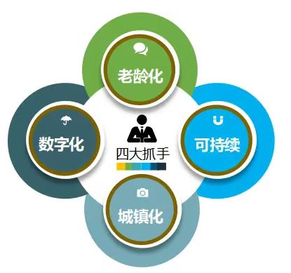 pp电子模拟器(试玩游戏)官方网站